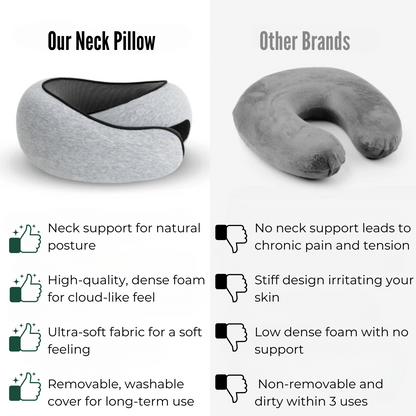 Comfi Travel Pack